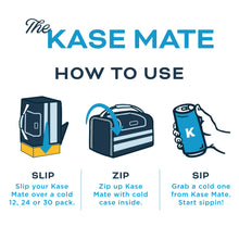 Load image into Gallery viewer, Kanga Coolers Ole Miss 12-Pack Kase Mate