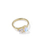 Kendra Scott Tatum Gold Band Ring in White CZ Mix