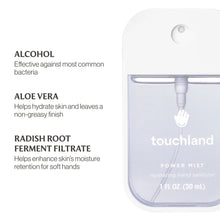 Load image into Gallery viewer, Touchland Rainwater Power Mist Hydrating Hand Sanitizer